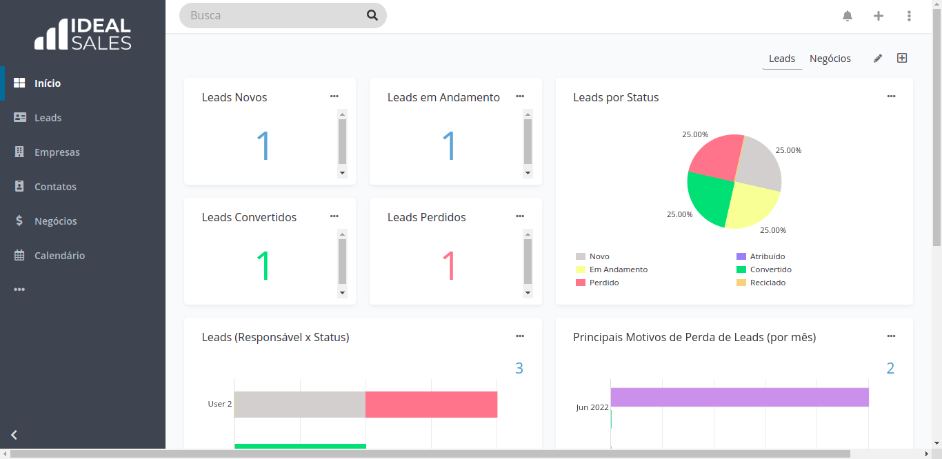 Ideal CRM