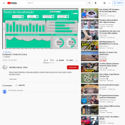 Dashboards | Venda de Cursos