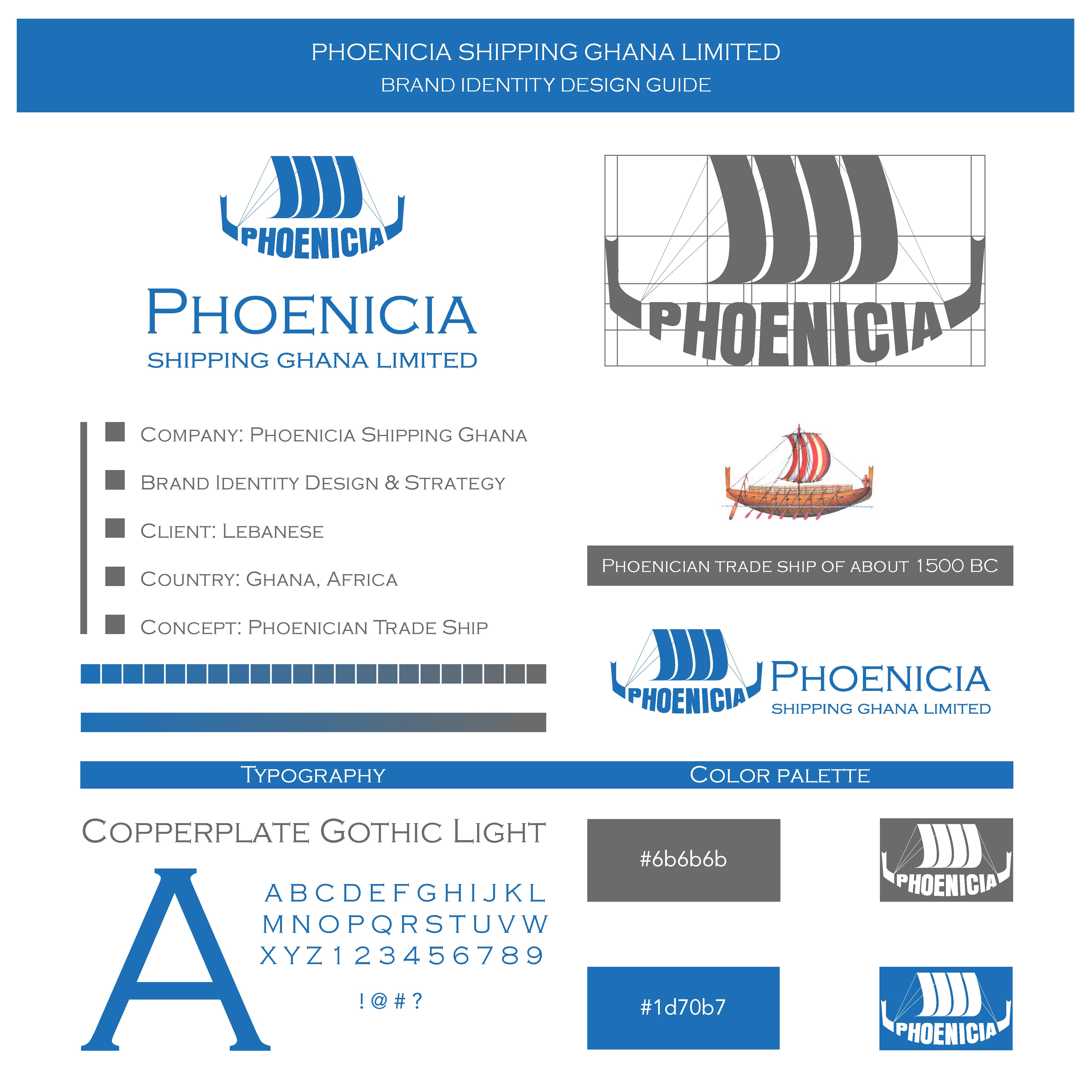 Guia de design de identidade de marca
