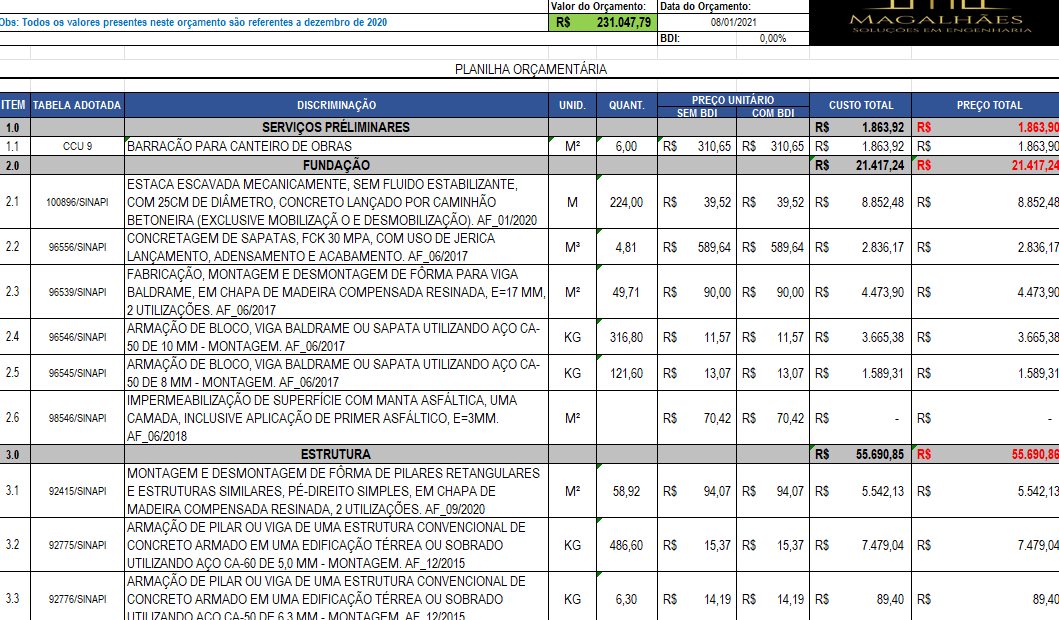 Orçamentos completos totalmente referenciados e aceitos em financiamentos CAIXA