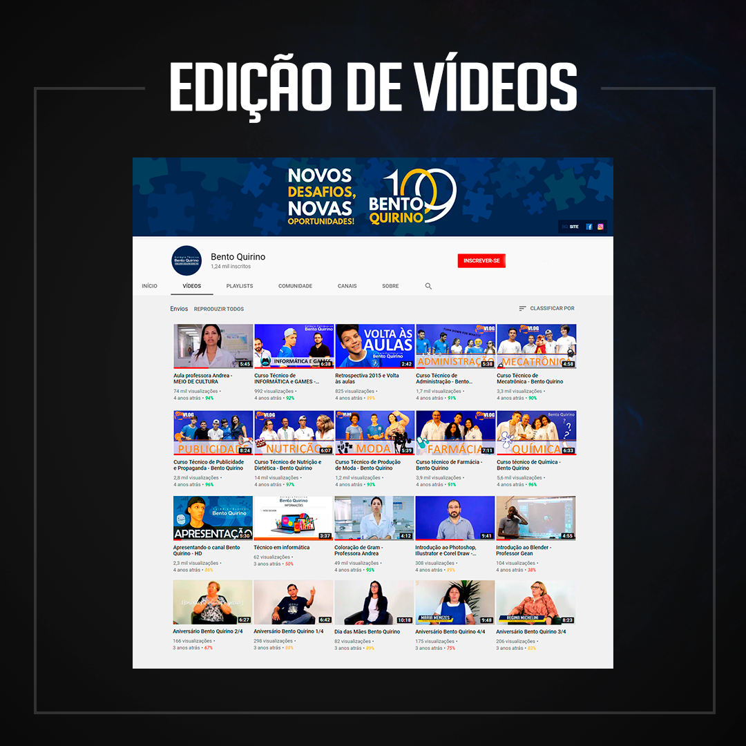 Edição de vídeos para Grandes Empresas