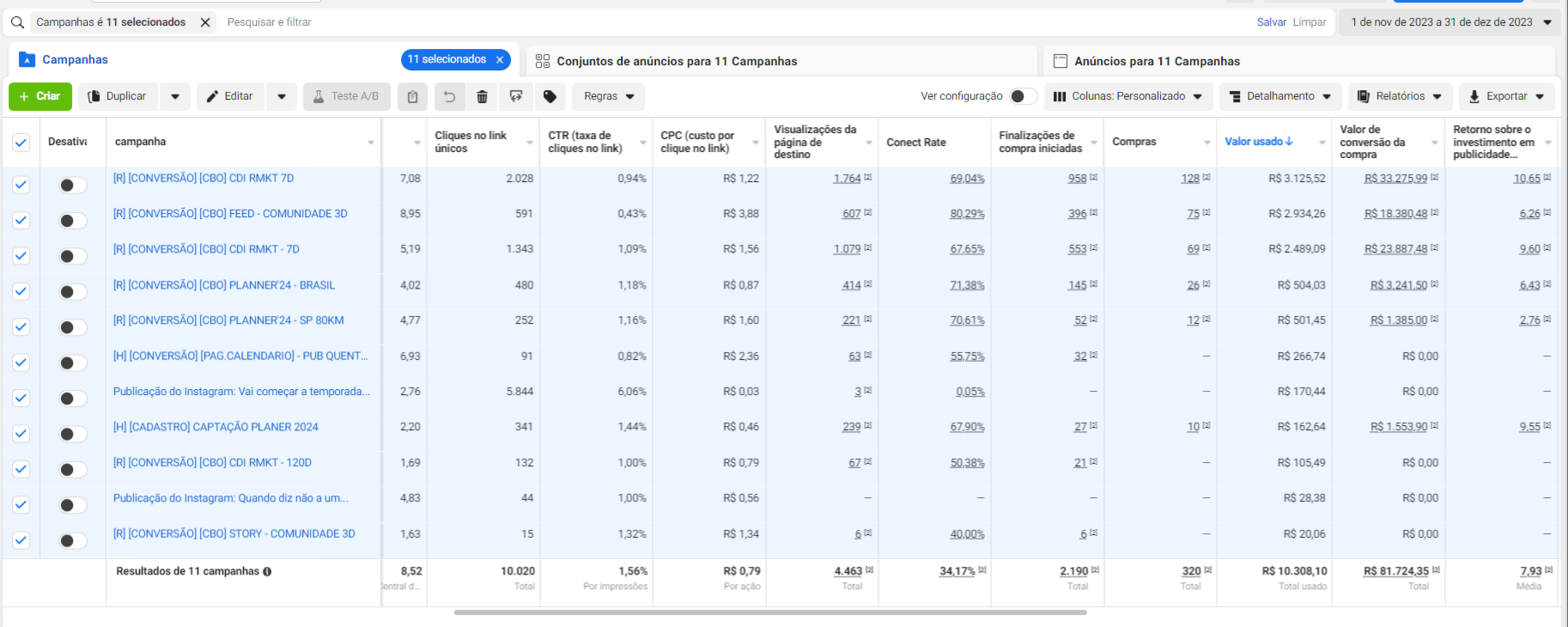 Lançamento info-produto Roas 7