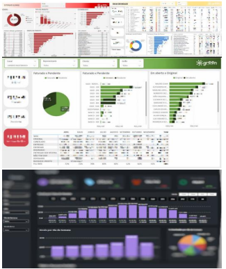 Dashboards