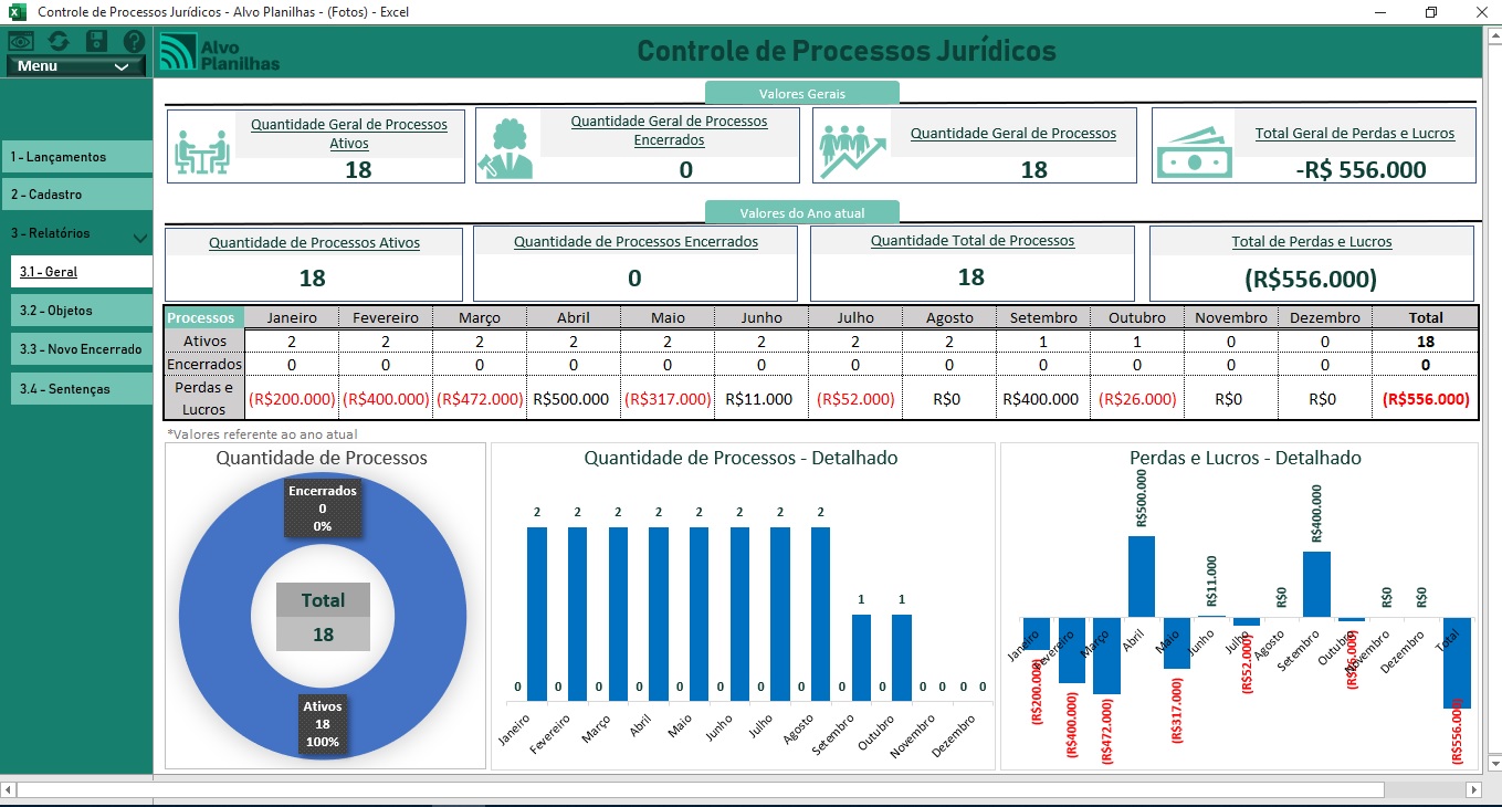 Planilha de Controle de Processos Jurídicos