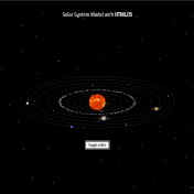 Modelo web do Sistema Solar