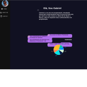 Meu Site React 80% responsivo