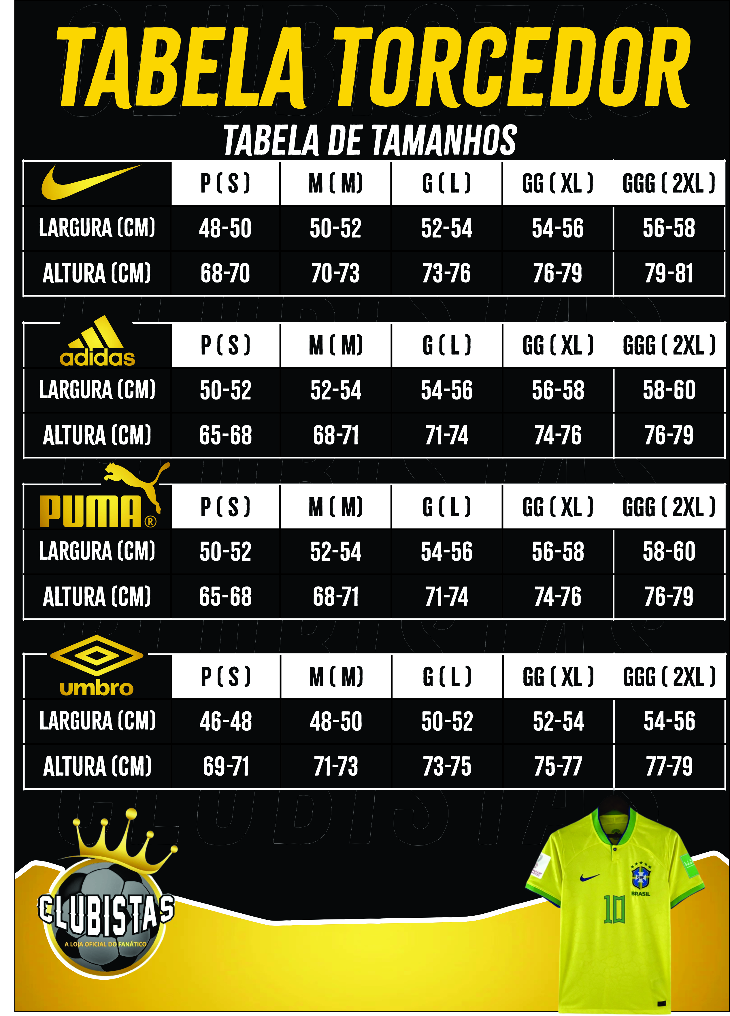 Tabela de Numeração de Roupas