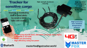 Masterfox Tracking Monitoring System