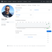 Github