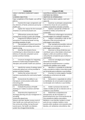 Tradução – Enfermagem
