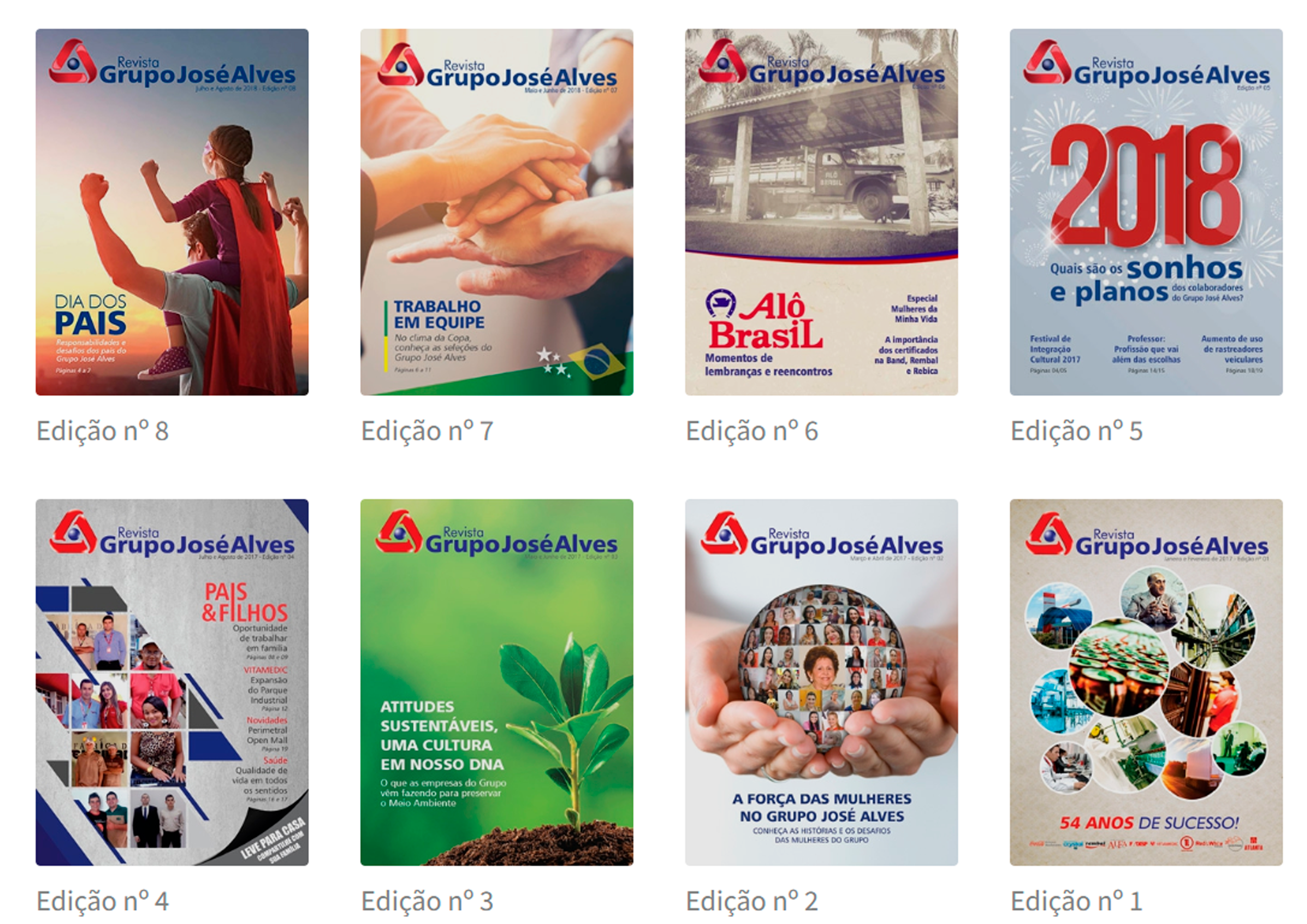 Criação da Revista Grupo José Alves