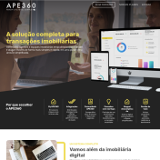 Ape360