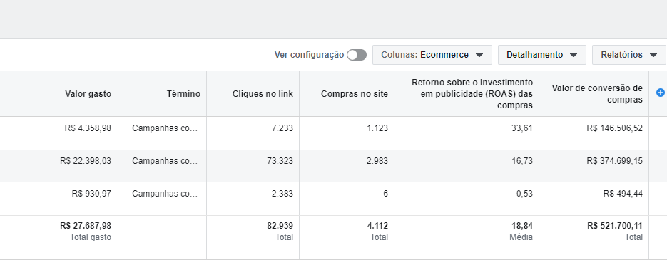 RESULTADOS