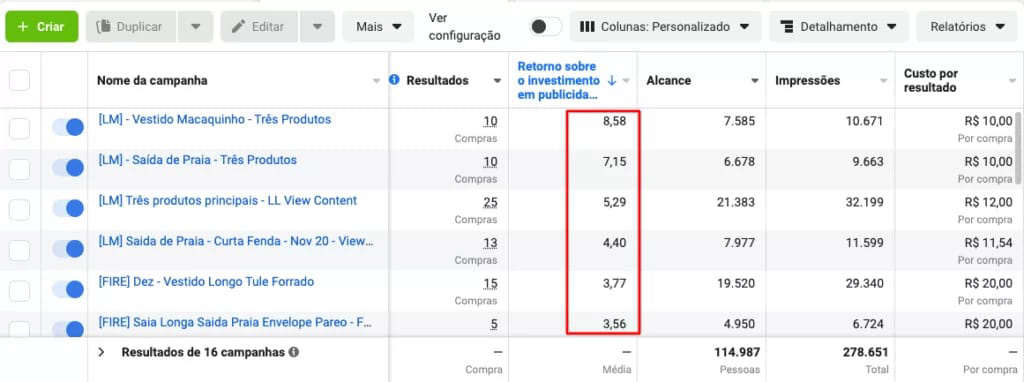 RESULTADOS