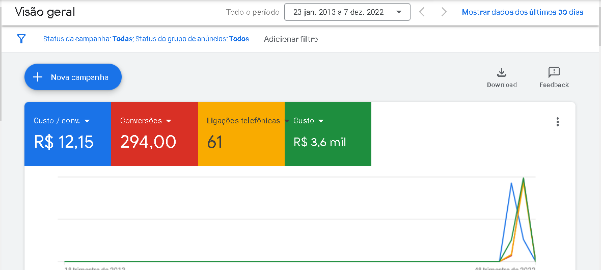 Nicho Construção Civil
