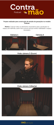 Podcast - Criação 3D