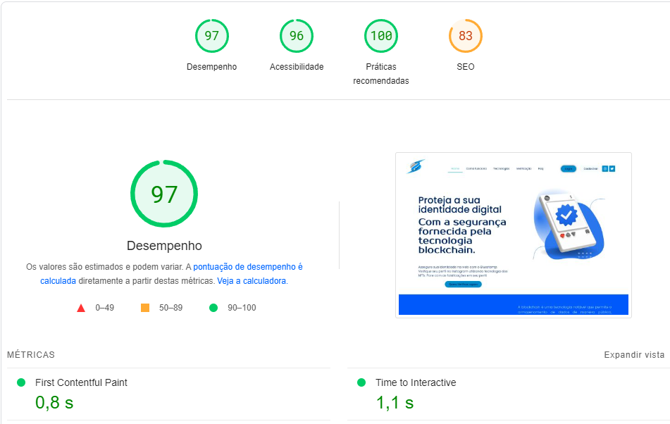 SEO - OTIMIZAR SITES