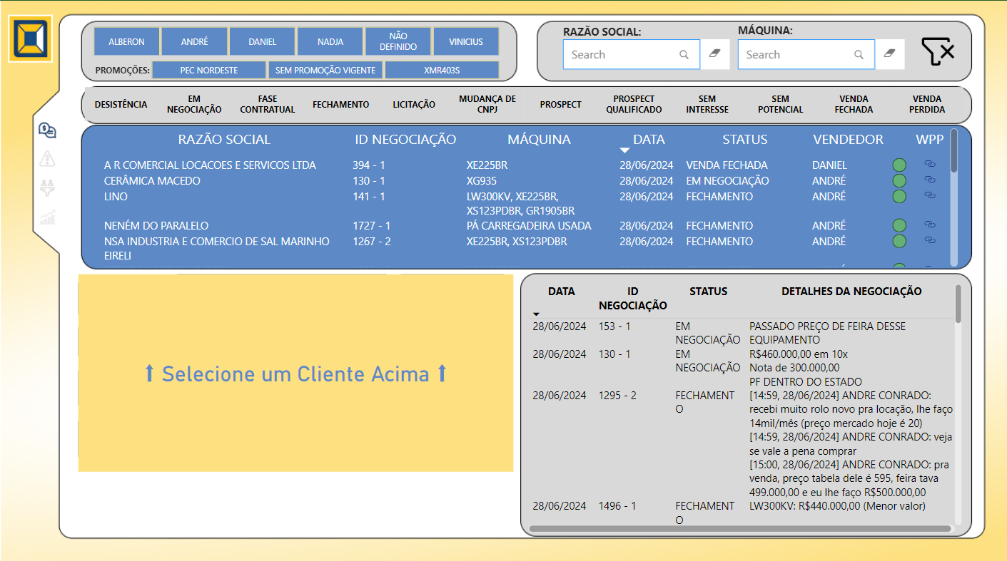 CRM TOPCOM