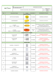 Lista de material