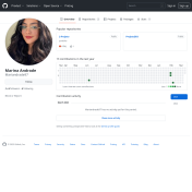 github