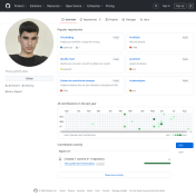 Github