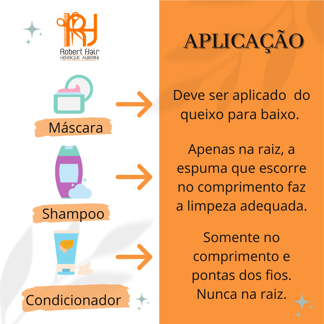 Arte rede social