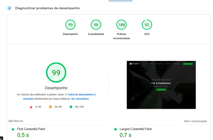 pontuação de desempenho do google page speed web
