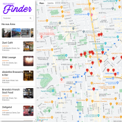 Restaurant Finders