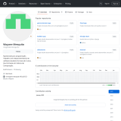 Projetos Github