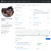 Github