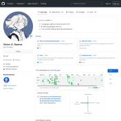 Meu perfil no GitHub