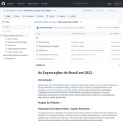 As Exportações do Brasil em 2022