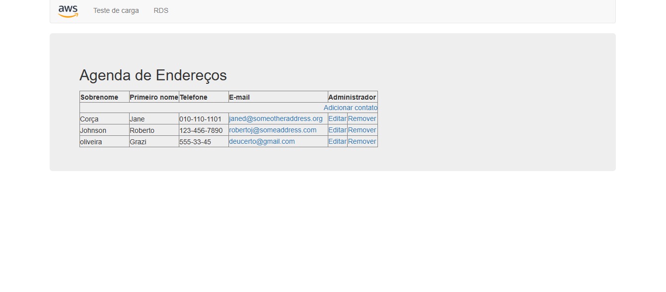 Implantação e Configuração de Banco de Dados no Amazon RDS (AWS)