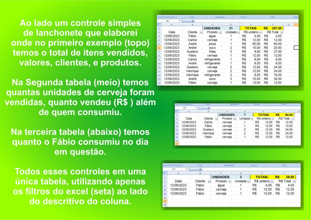 Controle de lanchonete