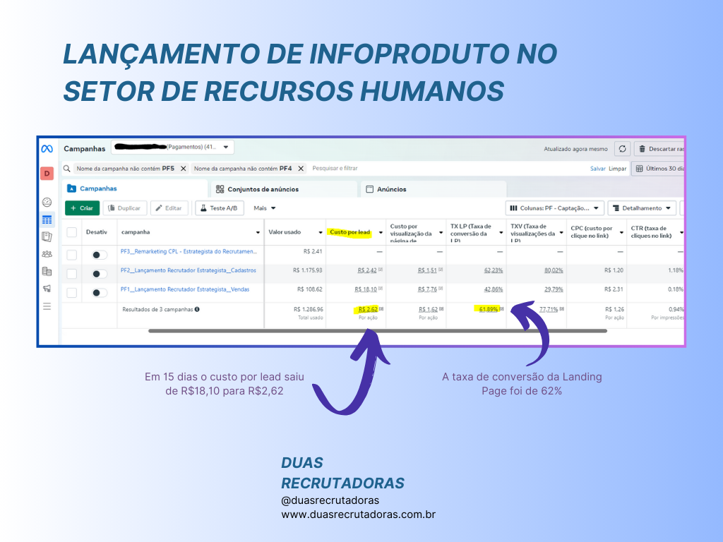 Lançamento de Infoproduto