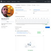 Repositório no Github