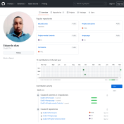 github com