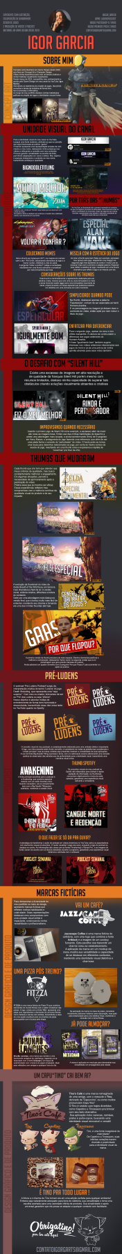 Portifólio 2023-2024