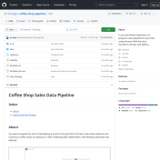 Data Pipeline for a Coffee Shop