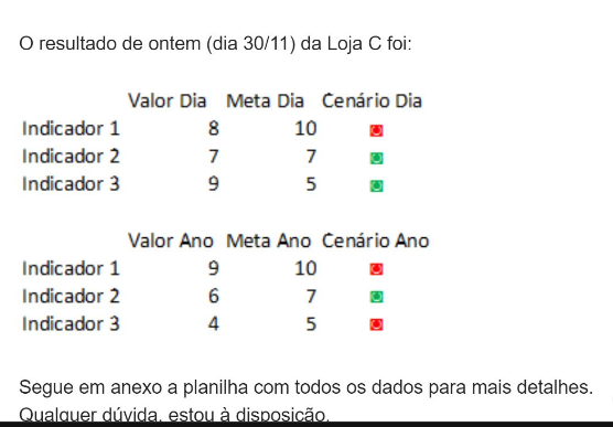 One Page automatico (automação de tarefas)