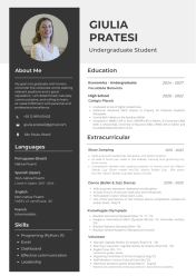 CV