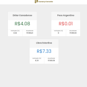 currencyconverte