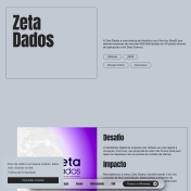 Desenvolvimento de website - Zeta dados