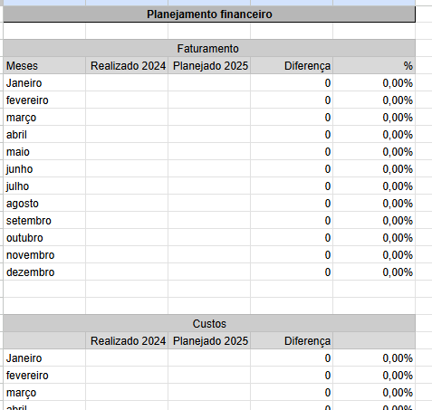 Planejamento Financeiro Estratégico para Empresas