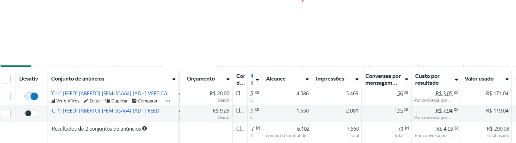 Campanha de Mensagens (Meta)