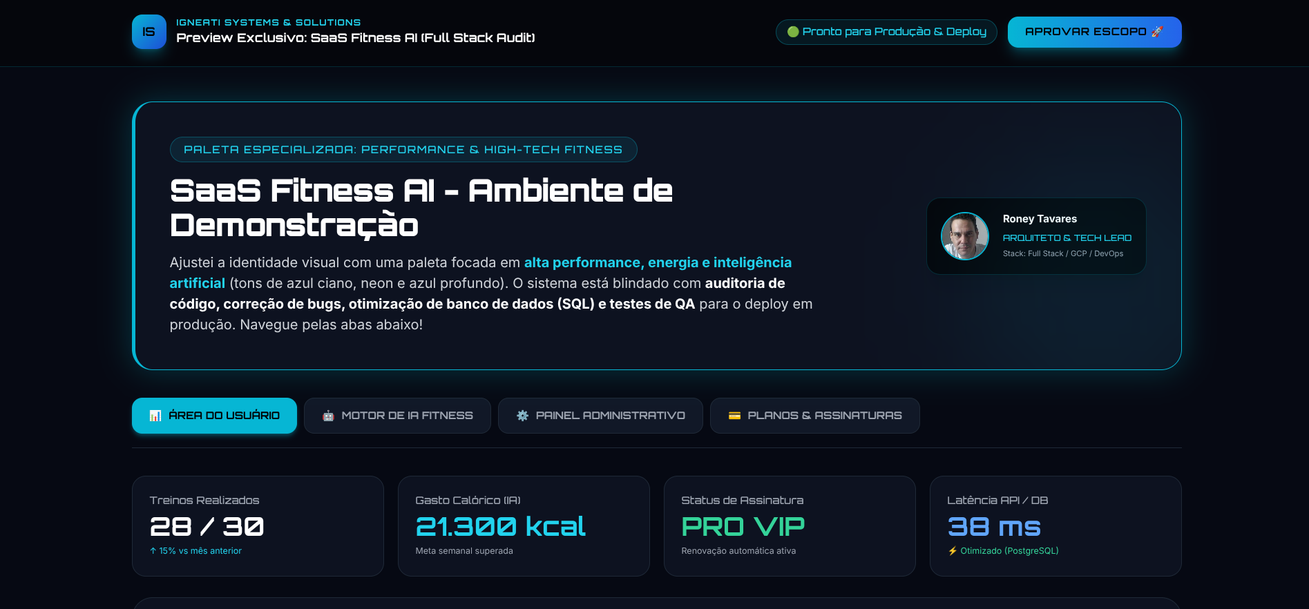 Sistema Saas Academias