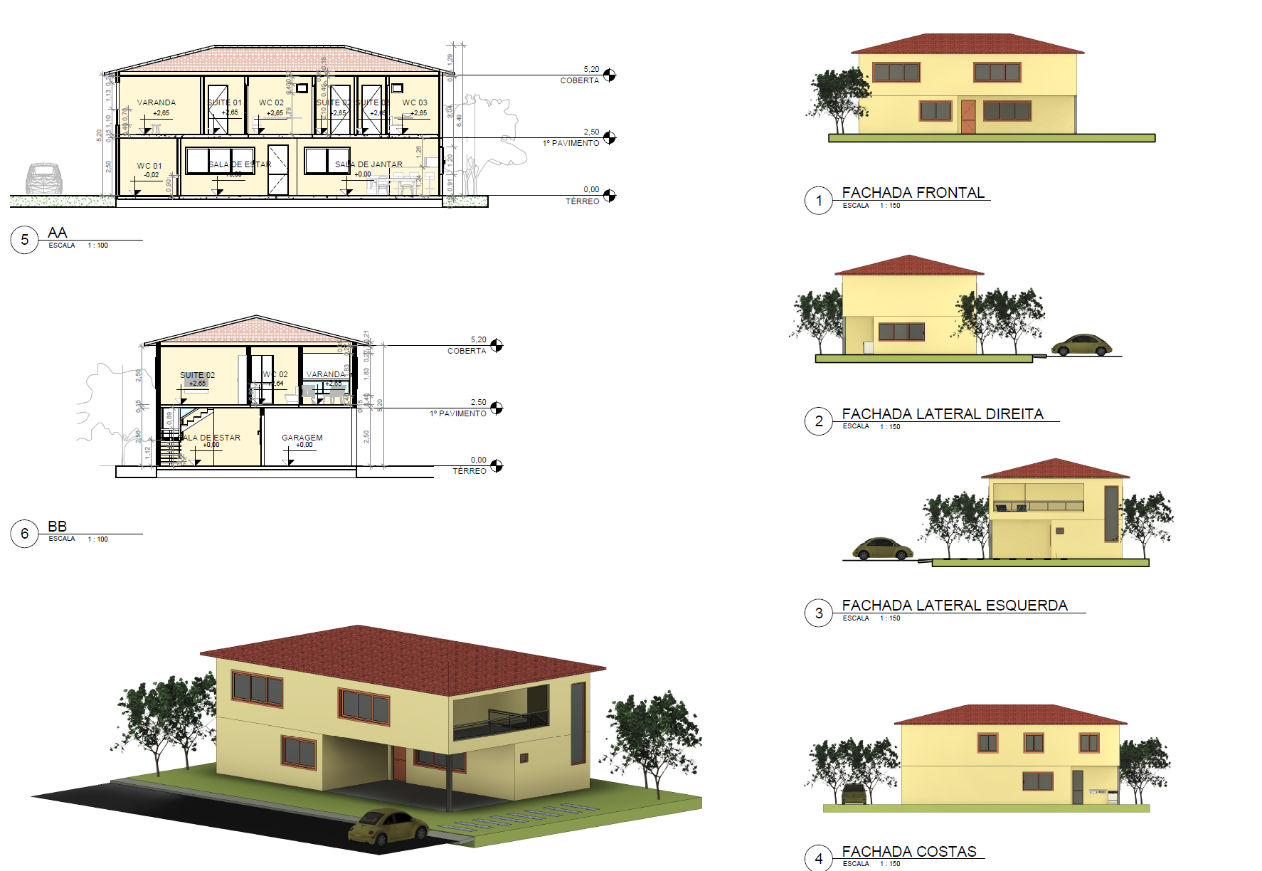 Projeto residencial