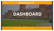 Ánalise de Universidade