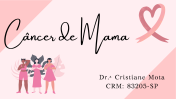 Design Educacional para Palestras sobre Câncer de Mama