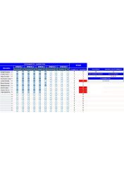 Controle de Atendimentos Psicóloga – Google sheets